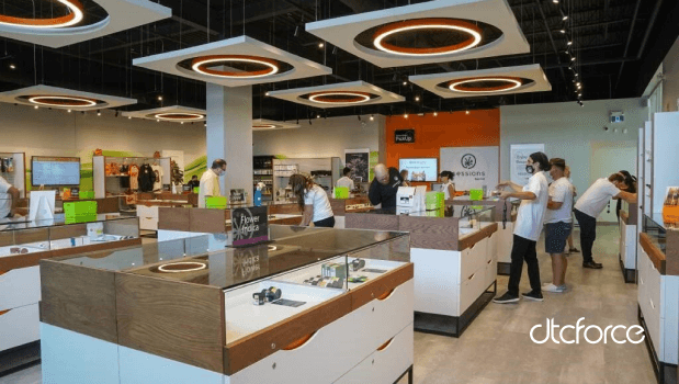 Smart Choice, Smart Home