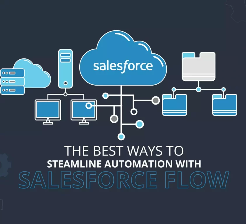 The-best-ways-to-streamline-automation-with-Salesforce-Flow-01-1.jpg